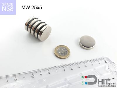 mw 25x5 n38 - magnes walcowy mw 25x5 n38 - magnes walcowy