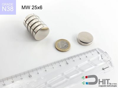 mw 25x6 n38 - magnes walcowy mw 25x6 n38 - magnes walcowy